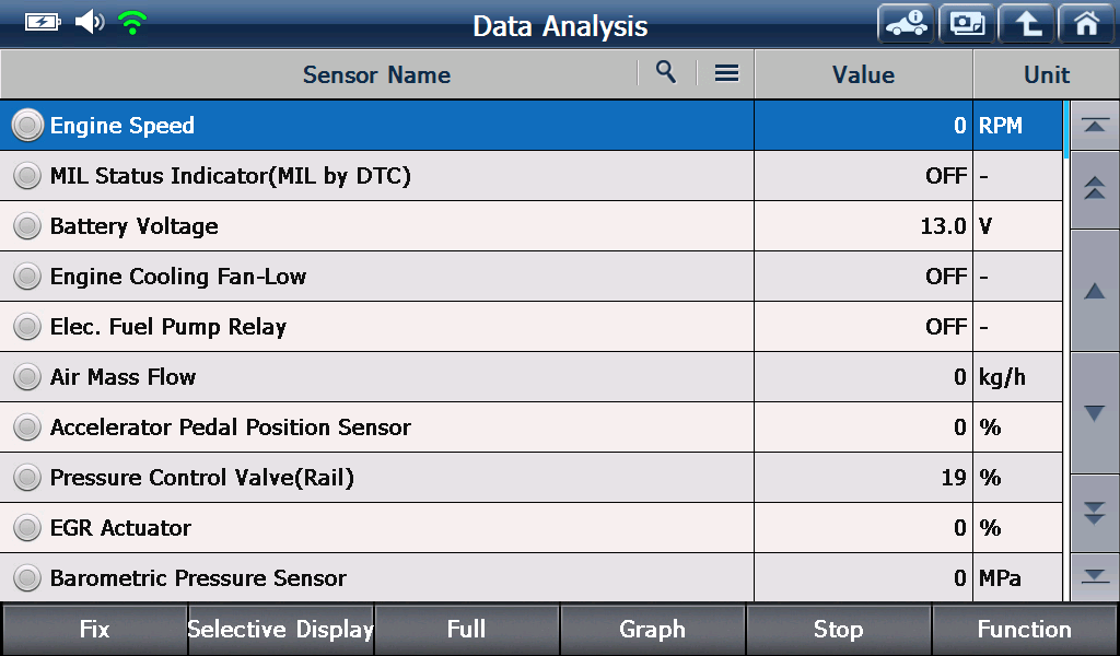 Sample scan data